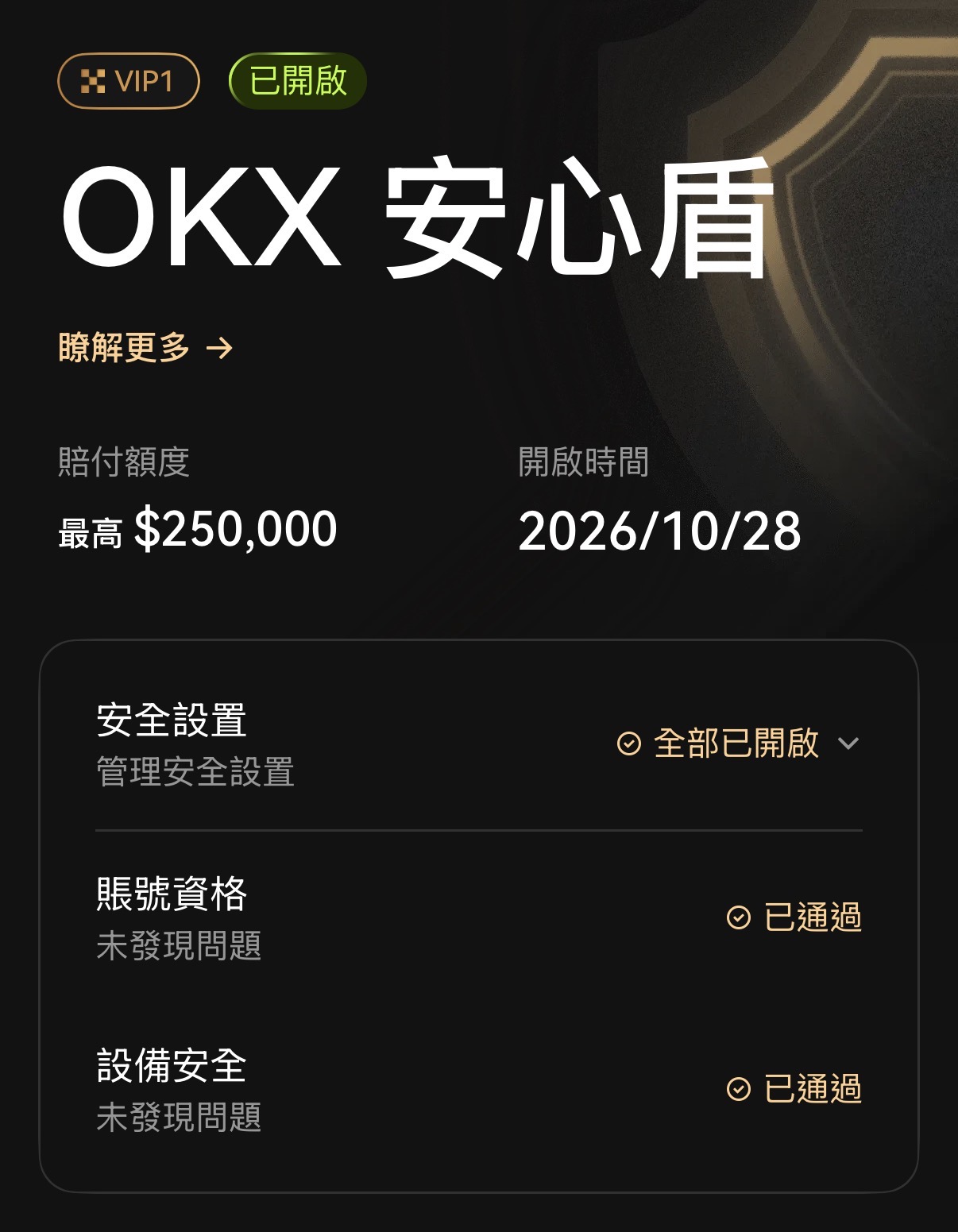 OKX 安心盾帳號畫面：已開啟、開啟日期 2026 年 10 月 28 日，以及當時最高 250,000 美元額度；實際資格與額度依帳號而異